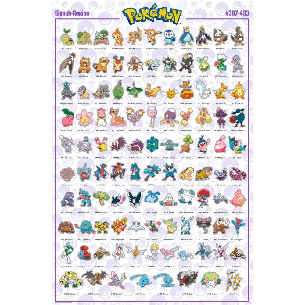POKEMON - (30周年 ) - Sinnoh